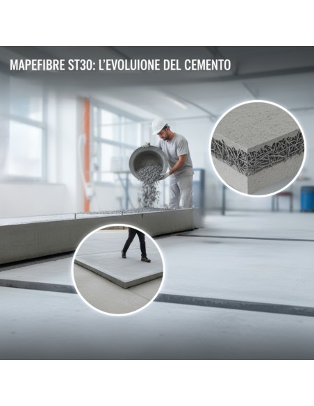 Mapefibre St30 Fibre Polimeriche Per Calcestruzzo 1 Kg
