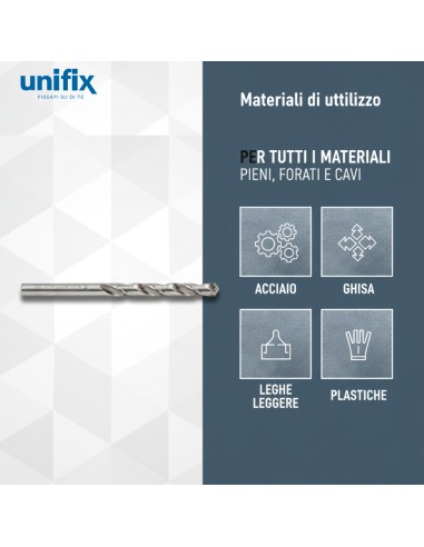 Punta Hss-G Profix Per Foratura Metalli Alta Precisione Blister 2 Pezzi