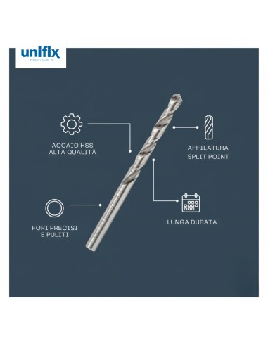 Punta Hss-G Profix Per Foratura Metalli Alta Precisione Blister 2 Pezzi