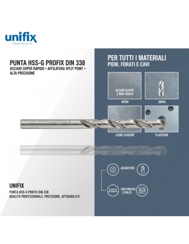 Punta Hss-G Profix Per Metallo Di Alta Precisione