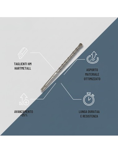Punta Attacco Sds-Plus S4L Per Forare Materiali Edili