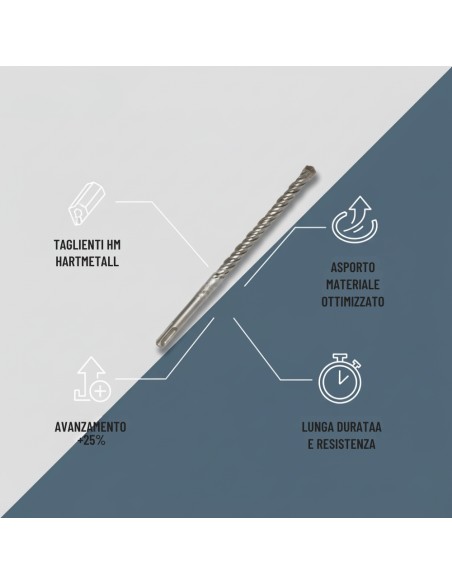 Punta Attacco Sds-Plus S4L Per Forare Materiali Edili