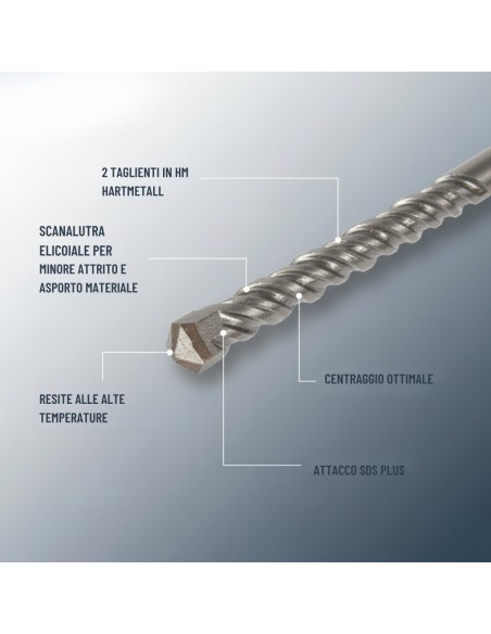 Punta Attacco Sds-Plus S4L Per Forare Materiali Edili