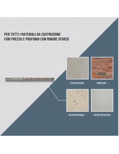 Punta Attacco Sds-Plus S4L Per Forare Materiali Edili