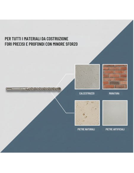 Punta Attacco Sds-Plus S4L Per Forare Materiali Edili