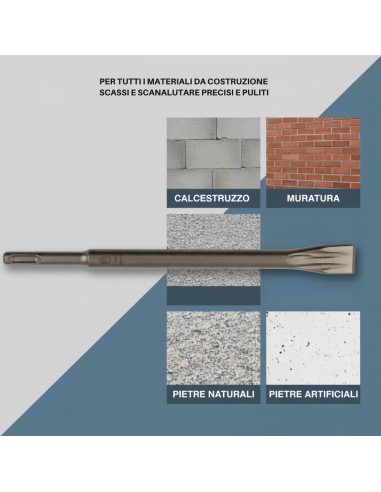Scalpello Piatto Pro 20 x 250 mm Per Calcestruzzo Mattoni E Materiali Edili