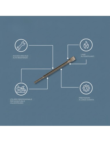 Scalpello Piatto Pro 20 x 250 mm Per Calcestruzzo Mattoni E Materiali Edili
