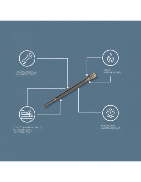 Scalpello Piatto Pro 20 x 250 mm Per Calcestruzzo Mattoni E Materiali Edili