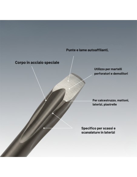 Scalpello a Punta Sds Plus 250 mm Per Materiali Edili Alta Prestazione