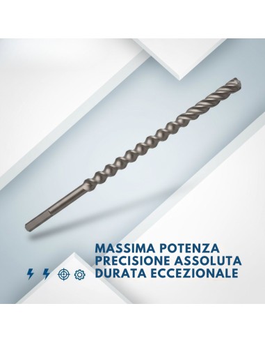 Punta Attacco Sds-Max Per Forare Calcestruzzo E Muratura