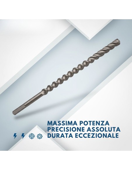 Punta Attacco Sds-Max Per Forare Calcestruzzo E Muratura