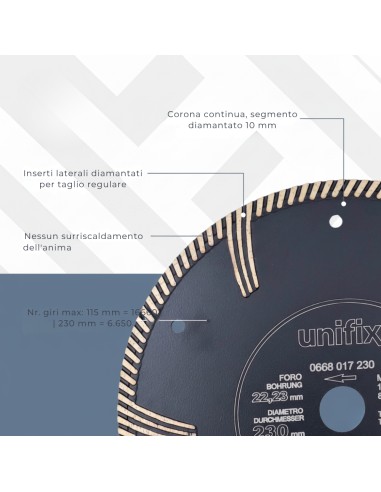 Disco Diamantato Turbo Universale Per Tagli Su Cemento E Granito