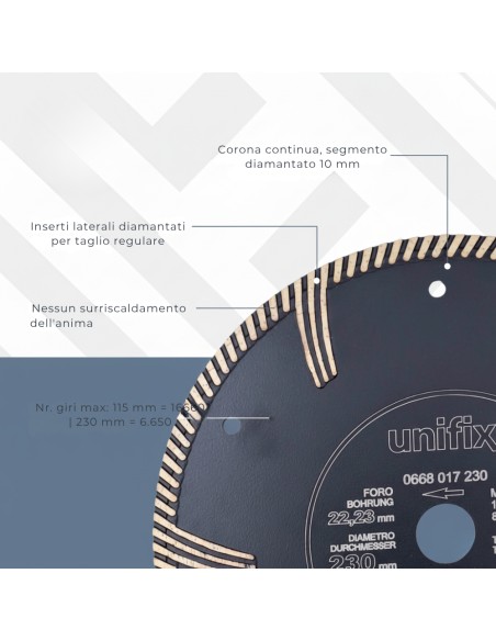 Disco Diamantato Turbo Universale Per Tagli Su Cemento E Granito