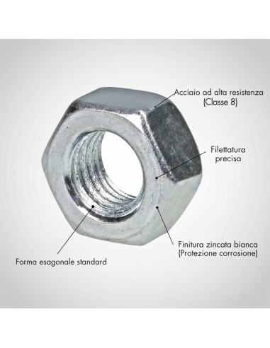 Dado Esagonale M12 x 1,75 mm ZN5588 Confezione 15 Pezzi