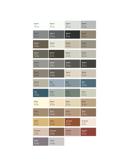 Silicone Color KK 26 310 ml Sigillante Decorativo Per Ceramiche Mosaici Piscine