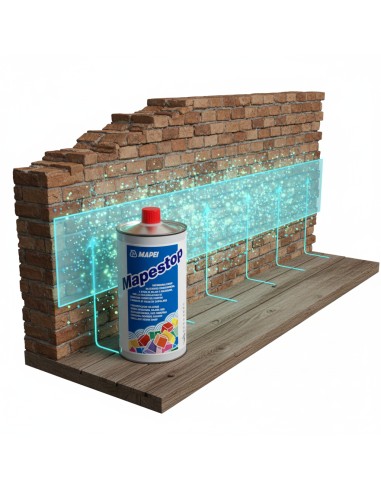 Mapei MAPESTOP Microemulsione Siliconica Barriera Chimica Contro L’Umidità 1 Kg