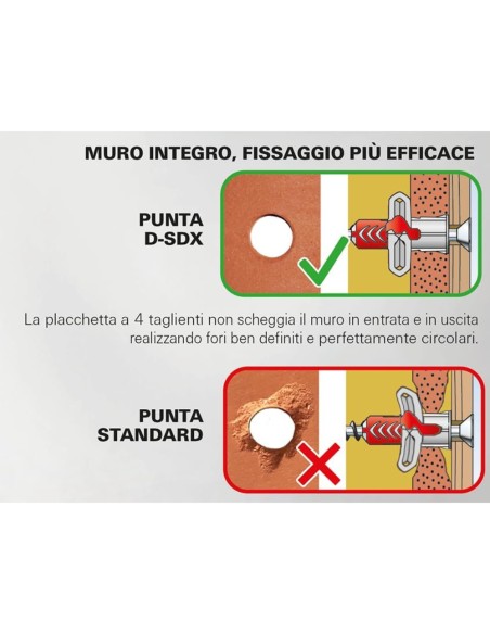 Fischer Kit 5 Punte Trapano D-SDX A Quattro Taglienti 5-12 mm Per Muro