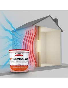 TERMIKA-MIX Additivo Idropitture Per Isolamento Termico Anticondensa 3 L 2