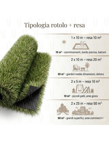 ErbaBella Rotolo Prato Erba Sintetica 45 mm Drenante Effetto Reale Giardino e Terrazzo 