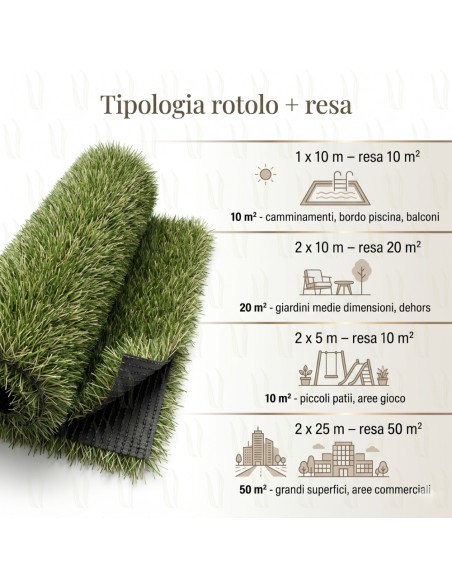 ErbaBella Rotolo Prato Erba Sintetica 45 mm Drenante Effetto Reale Giardino e Terrazzo 