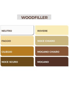 AGUAPLAST WOODLITE Stucco Pronto Per Legno Resistente Alle Crepe 1 Kg 2