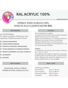 FAREN RAL ACRYLIC Vernice Spray Acrilica Brillante A Rapida Essicazione 400 ml 2