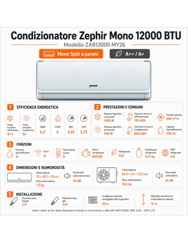 Condizionatore ZEPHIR Mono 12000 btu zab12000 my26 std eer 3,24 cop 3,72 a++/a+